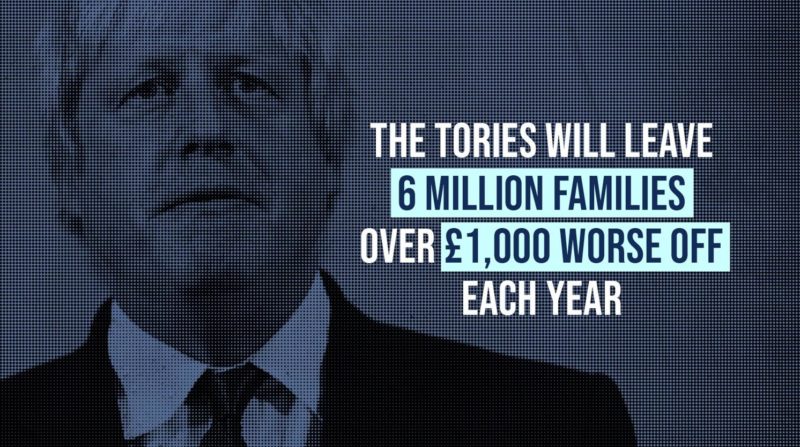 The Tories are cutting Universal Credit for over 11,500 people in Islington